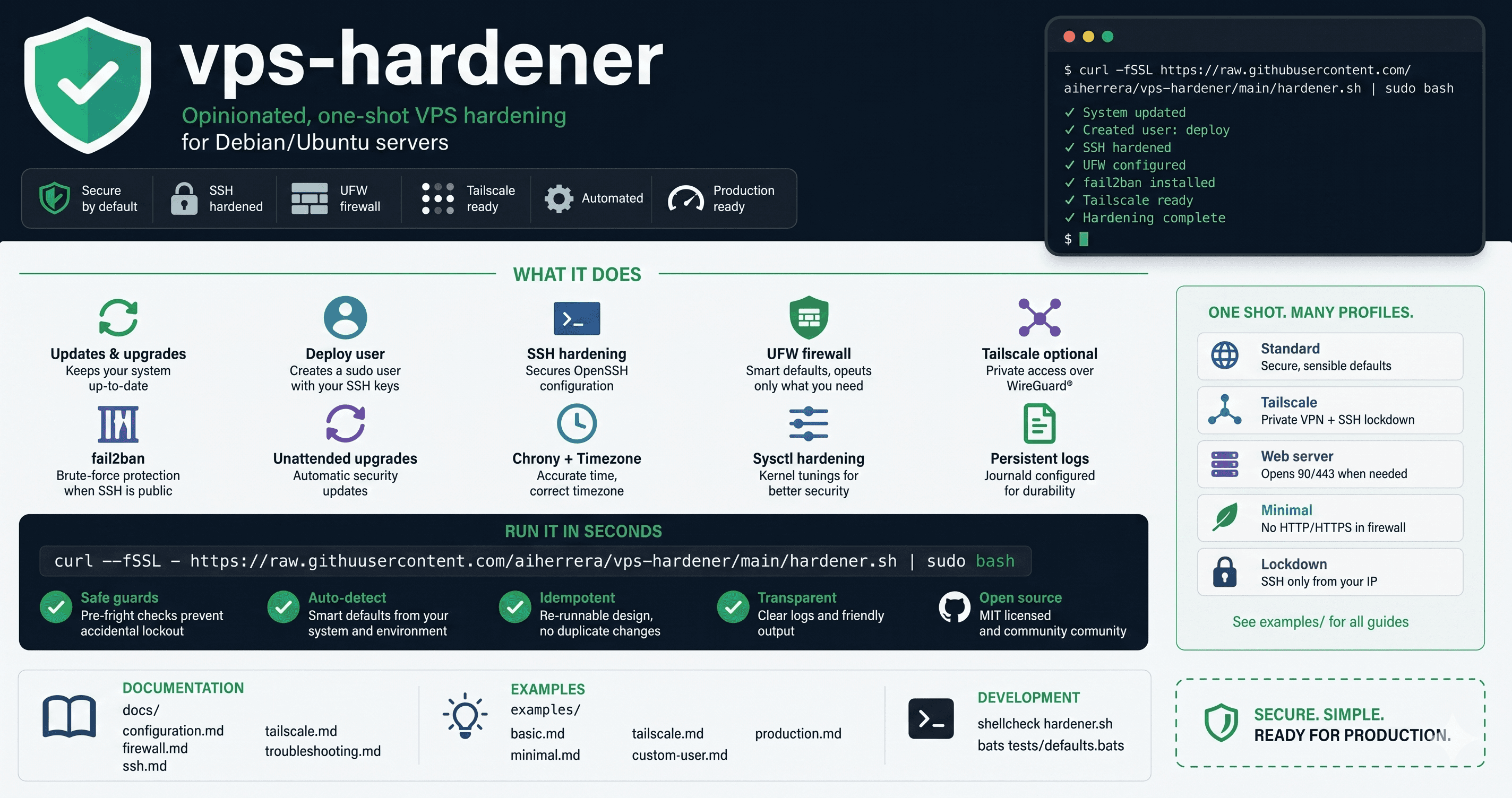 My baseline recipe for hardening a fresh VPS